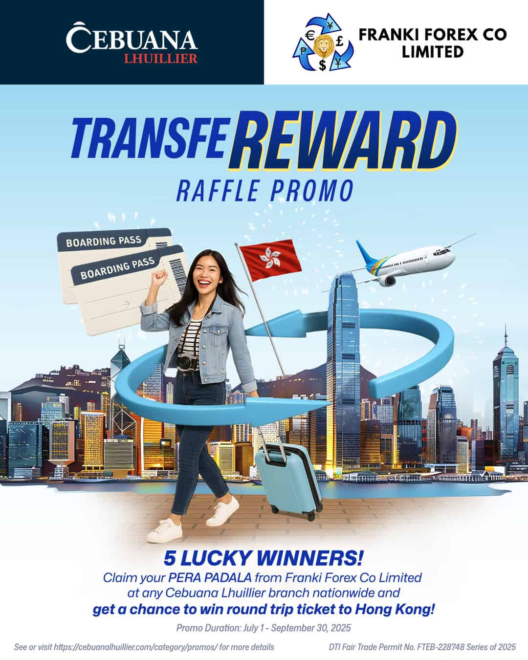 TRANSFEREWARD RAFFLE PROMO