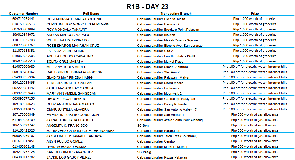 REGION 1B DAY 23 Placeholder