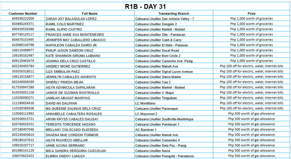 1B DAY 31 Placeholder