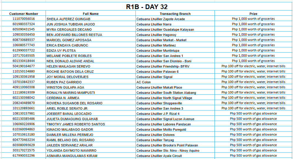 1B DAY 32 Placeholder