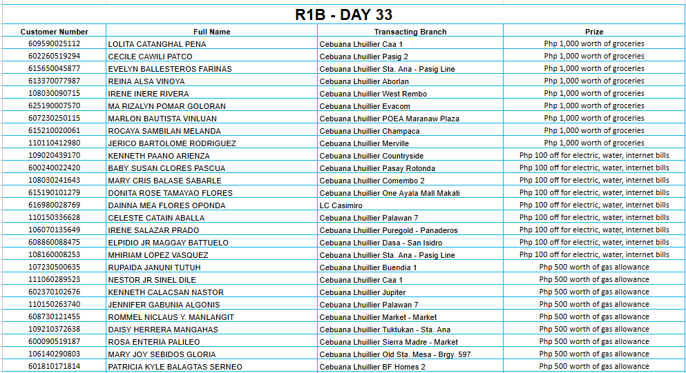 1B DAY 33 Placeholder