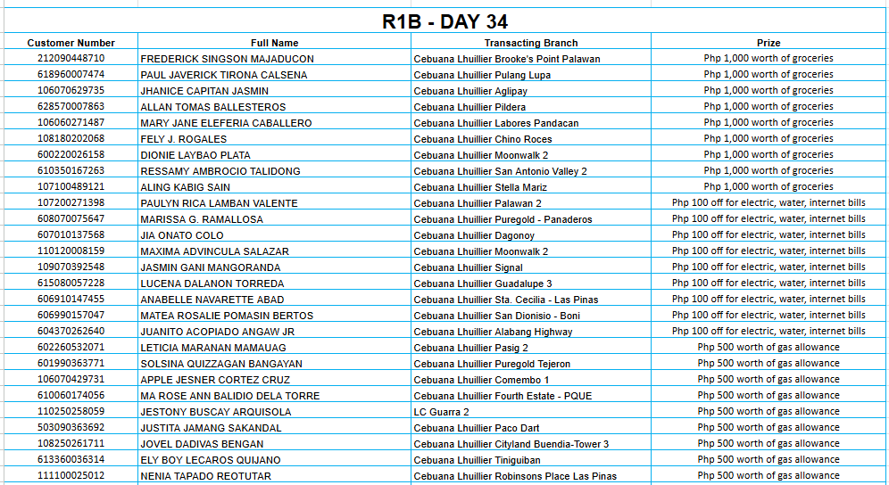 1B DAY 34 Placeholder
