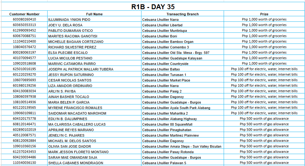1B DAY 35 Placeholder