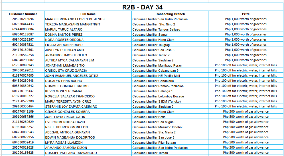2B DAY 34 Placeholder