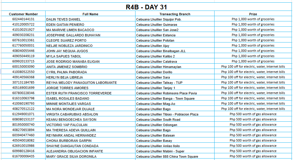 4B DAY 31 Placeholder