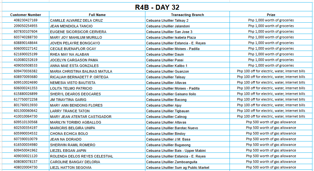 4B DAY 32 Placeholder