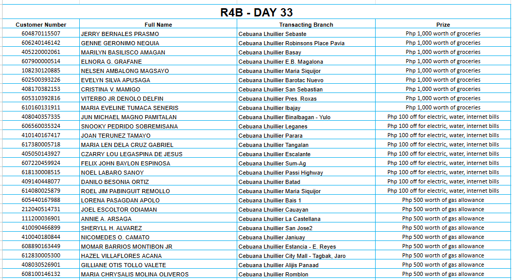 4B DAY 33 Placeholder