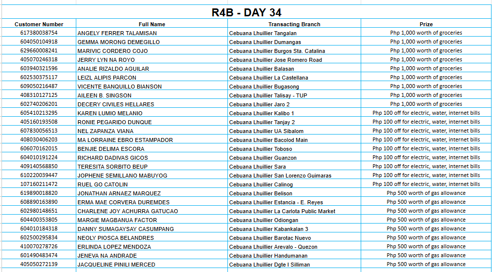 4B DAY 34 Placeholder