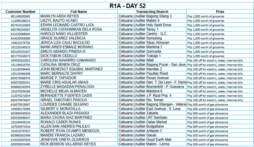 1A DAY 52