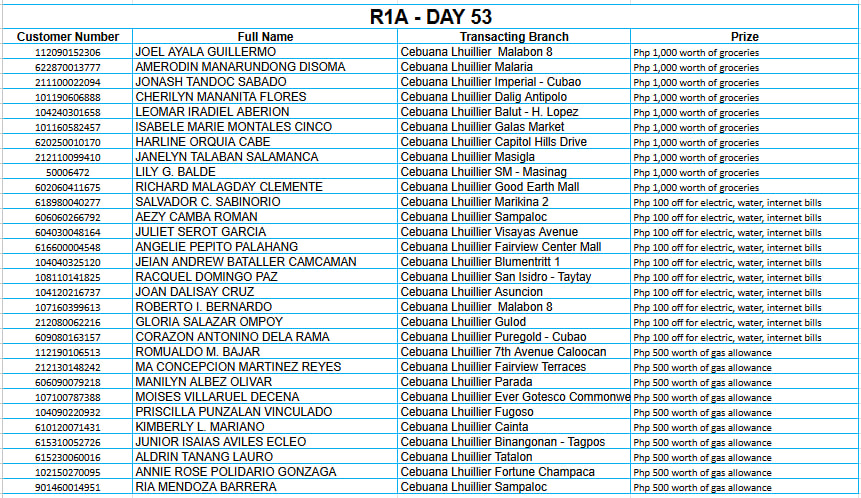 1A DAY 53