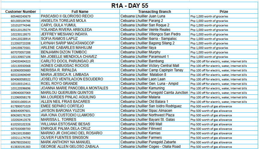 1A DAY 55