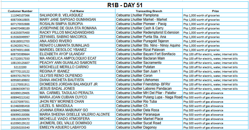 1B DAY 51