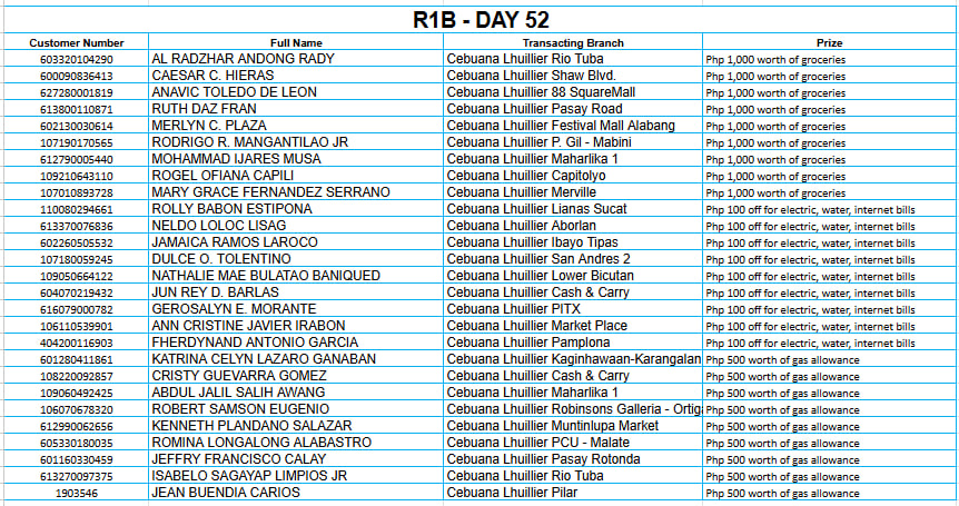 1B DAY 52