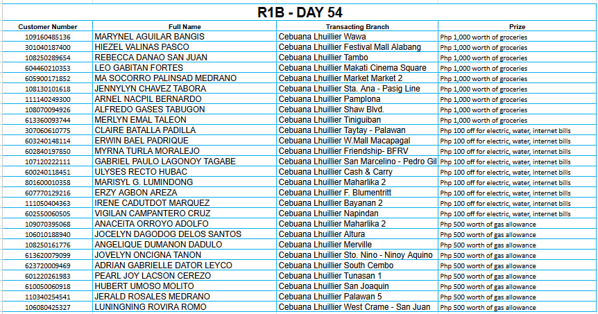 1B DAY 54