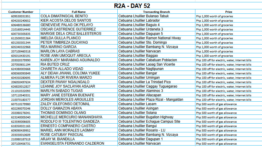 2A DAY 52
