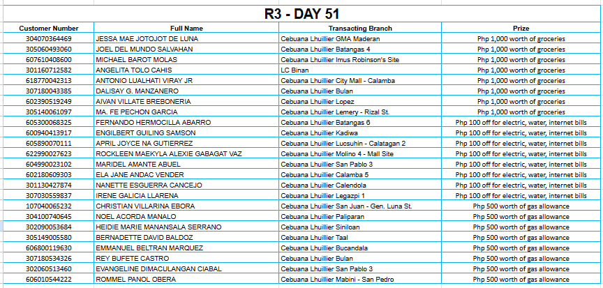 3 DAY 51