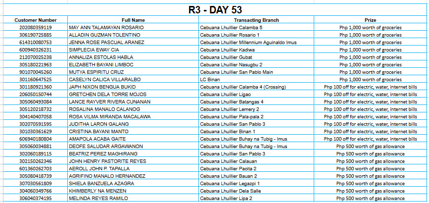 3 DAY 53
