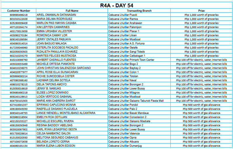 4A DAY 54