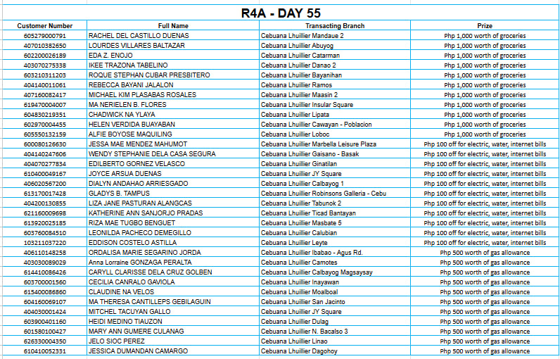 4A DAY 55