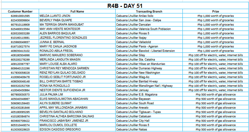 4B DAY 51