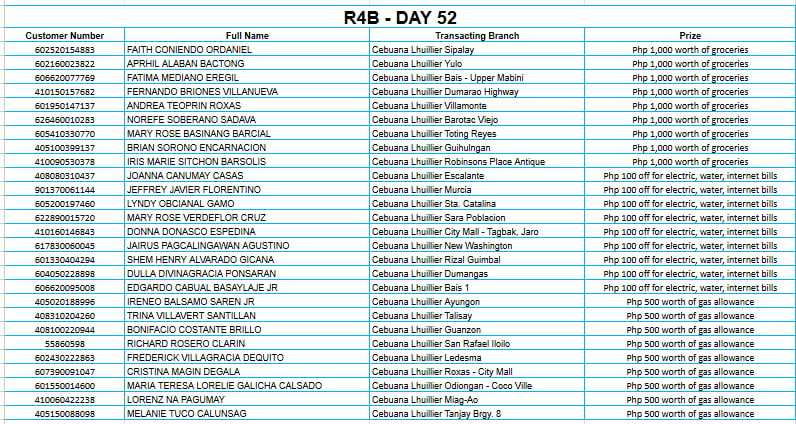 4B DAY 52