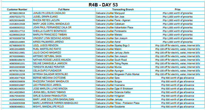 4B DAY 53