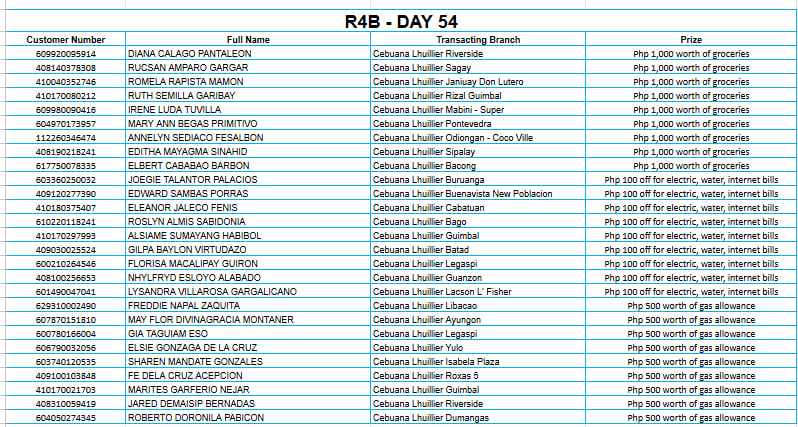 4B DAY 54