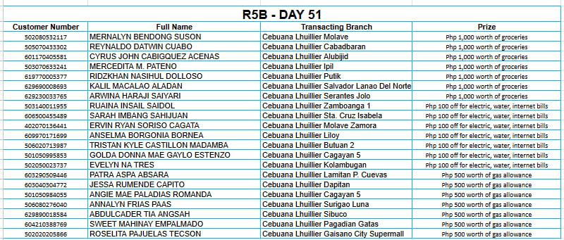 5B DAY 51