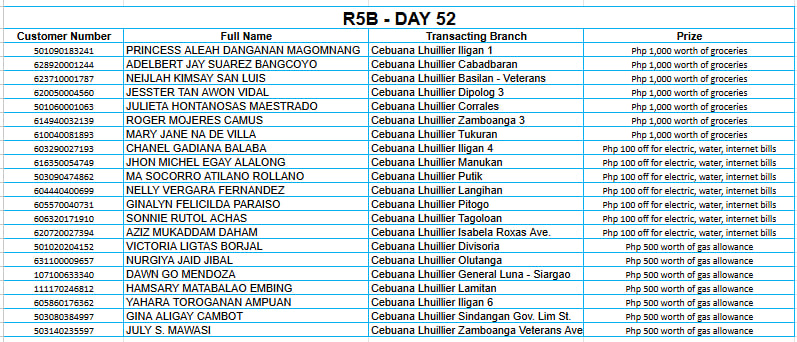 5B DAY 52