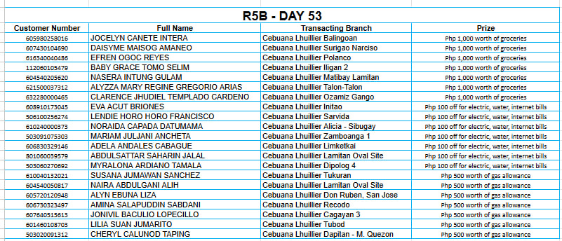 5B DAY 53