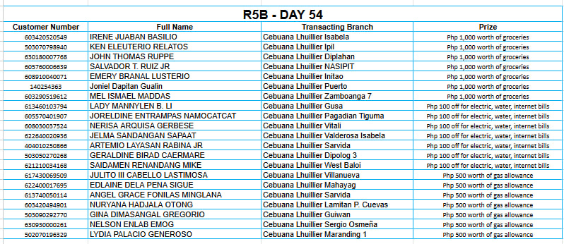 5B DAY 54